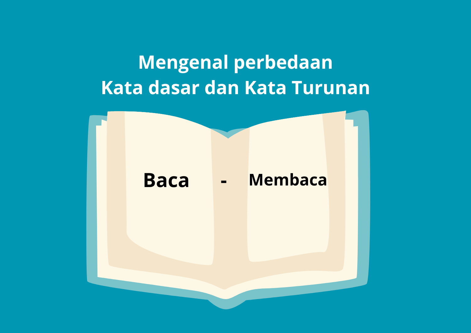 Dari Kata Dasar ke Kata Turunan: Panduan Belajar yang Mudah Dipahami